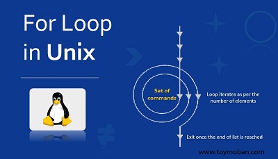 Linux 中的Loop设备,在Linux中访问常规文件作为块设备