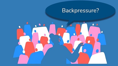 详细说明Java中的Backpressure（背压）：概念、实际示例和实现