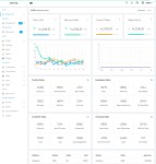 AdminX后台管理网站模板