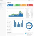 SBAdminv2.0后台系统模板