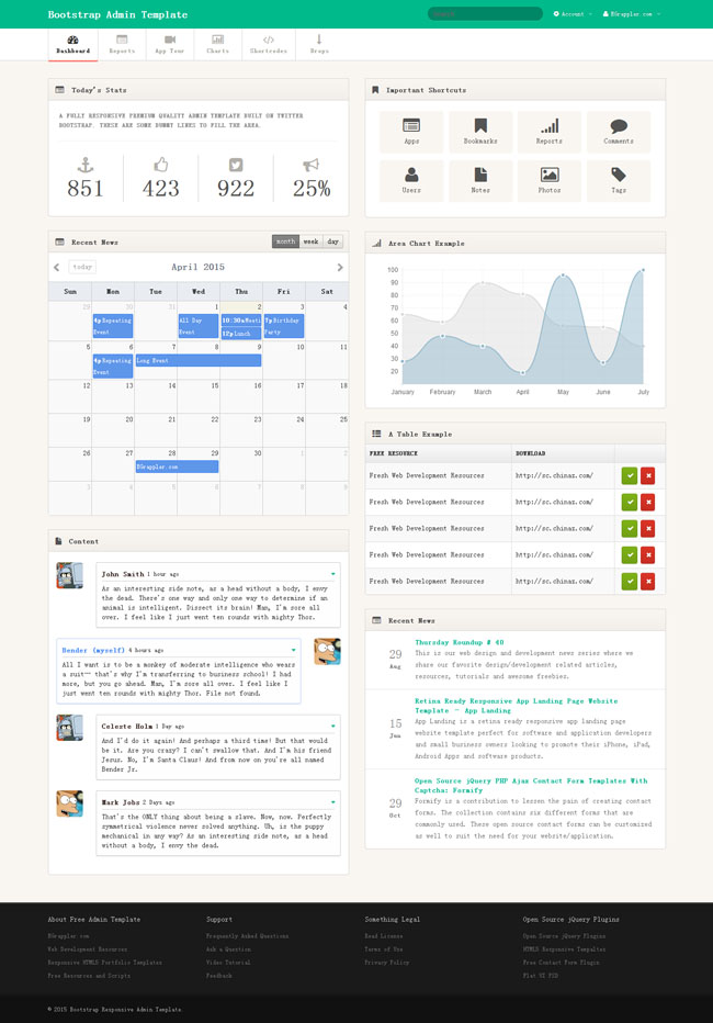 Bootstrap绿色后台网站模板