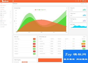 simdash后台管理员系统bootstrap模板