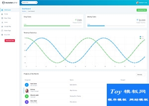 Bootstrap 4销售统计后台管理系统模板