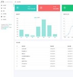 光年后台管理系统框架bootstrap中文版