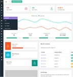 精品Bootstrap Admin Template下载[演示]