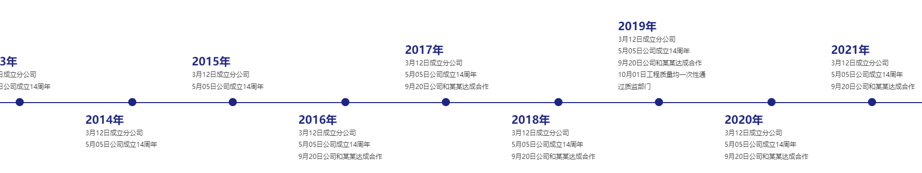 企业发展历程时间抽,html前端模板,html时间轴,jquery横向时间轴