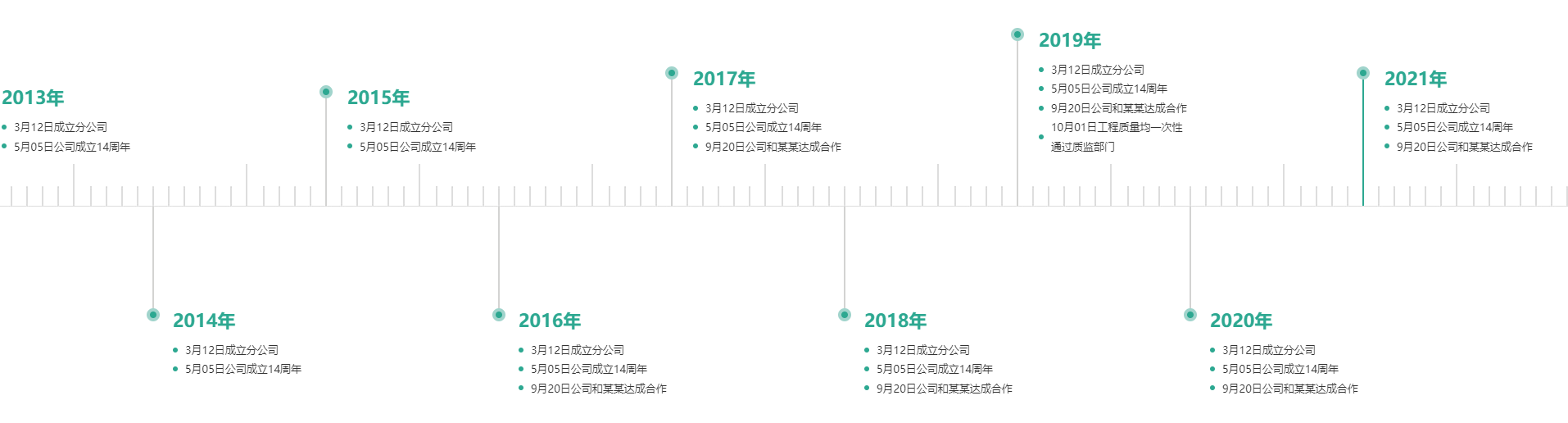 企业发展历程时间抽,html前端模板,html时间轴,jquery横向时间轴