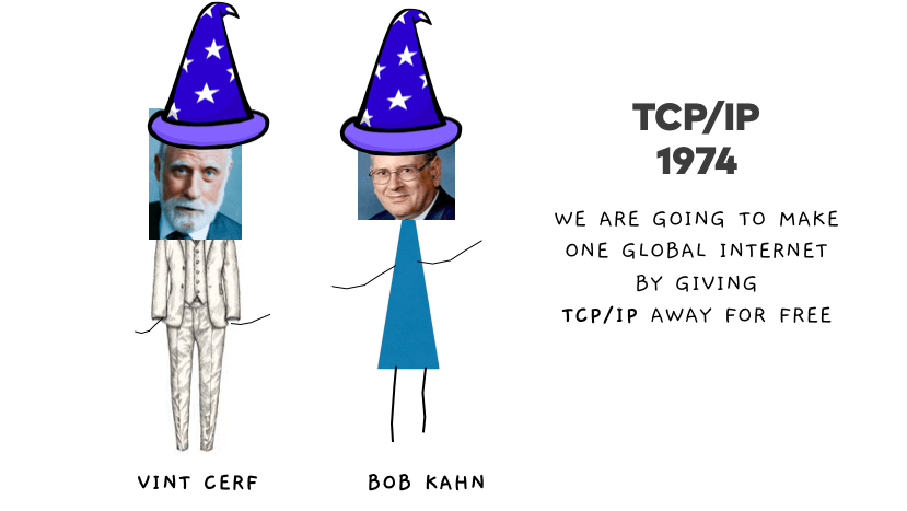 Vint Cerf 和 Bob Kahn 发明了 TCP/IP 协议。 Vint Cerf 在现实生活中几乎总是穿西装，所以我给了他一套西装。 鲍勃·卡恩没有穿裙子，这就是我画简笔画的方式。