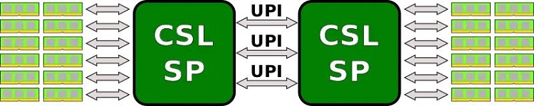 个人电脑通常不支持多CPU